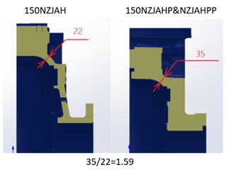 ����֮��(8590���ٷ���֤)��¼���