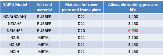 ����֮��(8590���ٷ���֤)��¼���