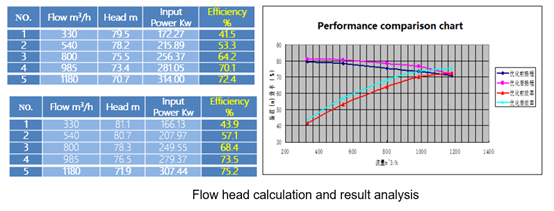 ����֮��(8590���ٷ���֤)��¼���